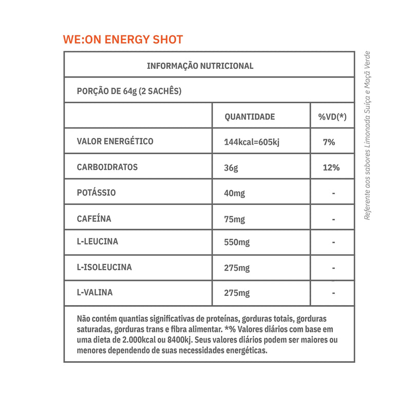 Energy Shot - Sabor Açaí com Guaraná - Sem cafeína - Suplemento em gel